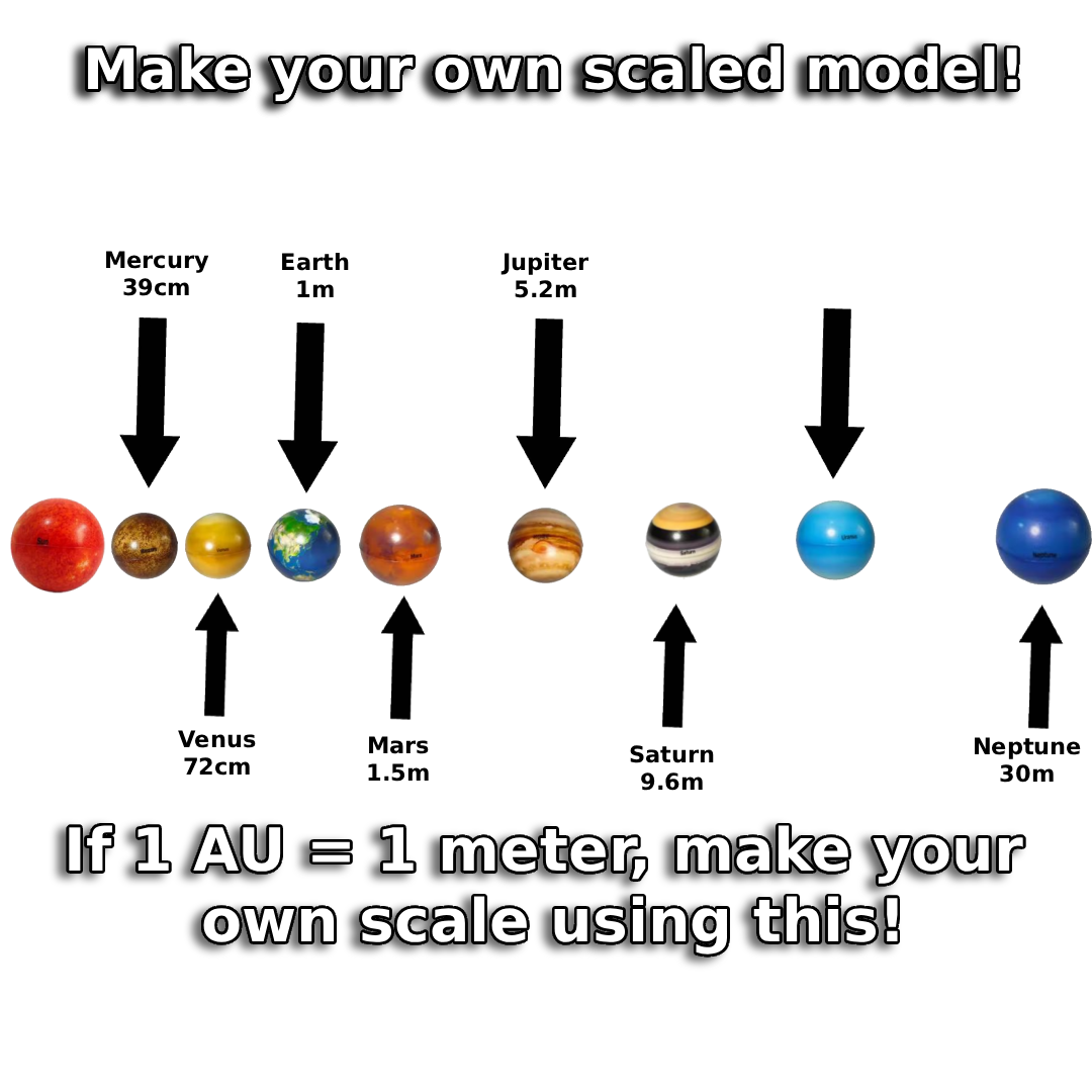 Solar System Bouncy and Stress Ball Set – Hold the Universe in Your Hand